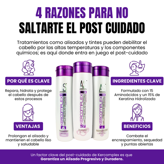 Beneficios del kit post cuidado de Kercomplex